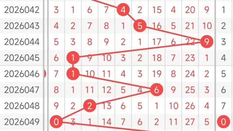 2026088期易麒福彩3D专家质合推荐分析