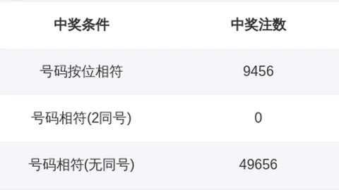 【上官燕独家揭秘】双色球26014期：一招绝技锁定蓝球，助你轻松赢大奖！