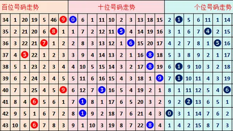 江华排列三2026068期预测：专家推荐全小组合，关注一码4