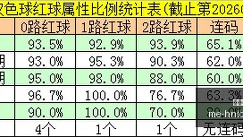 2026全面解析：326145核心要点与避坑指南
