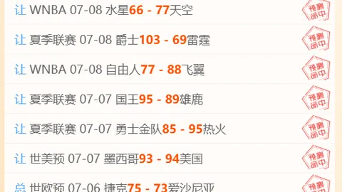 2026周周连胜8周，信心场次策略攻略