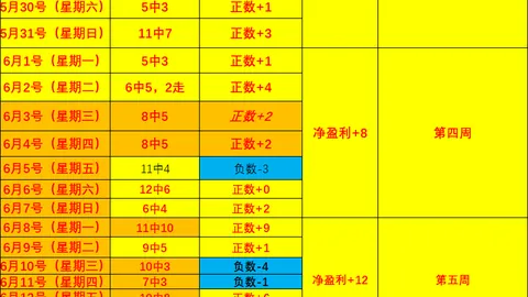河南体彩网 121305 66