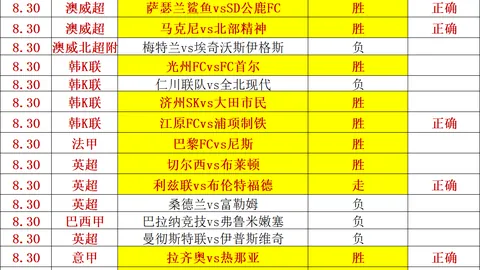 办公竞赛中国升温：用户量冲破千万，和讯飞听见表现下滑